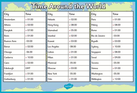 6pm est to hong kong time|EST to Hong Kong time conversion .